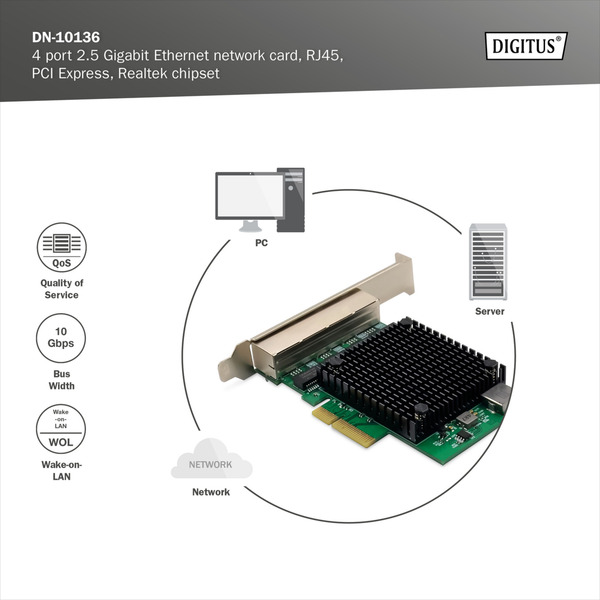 Digitus 4-Port 2,5G Ethernet, LAN-Adapter - Bild 5