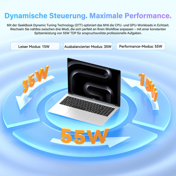 GEEKOM GeekBook M16, Notebook (silber, Intel® Core™ Ultra 9 185H, Intel® Arc™ Graphics, 16 GB LPDDR5, 512 GB (512 GB SSD), Windows 11 Pro) - Bild 8