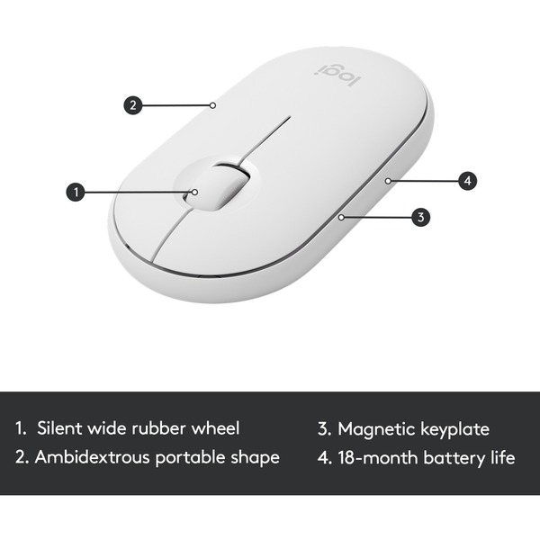 Logitech MK470 Slim Combo, Desktop-Set - Bild 7