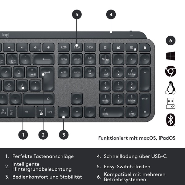 Logitech MX Keys Combo for Business Gen 2, Desktop-Set - Bild 6