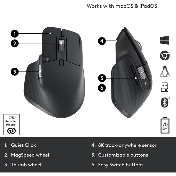 Logitech MX Master 3S, Maus - Bild 17