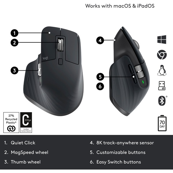 Logitech MX Master 3S, Maus - Bild 6