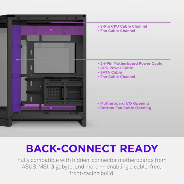 NZXT H6 RGB+ ( 2026 ) All Black, Tower-Gehäuse - Bild 9