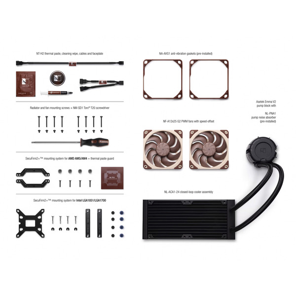 Noctua NL-LC1-24, Wasserkühlung - Bild 5