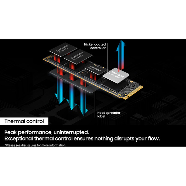 Samsung 9100 PRO 1 TB, SSD - Bild 10