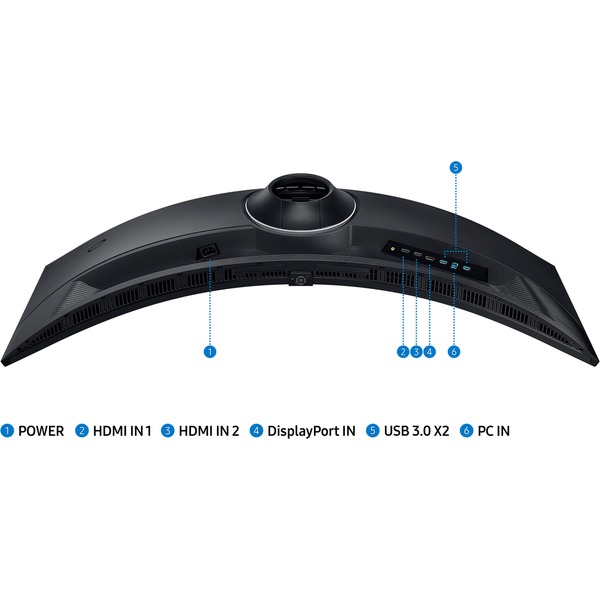 Samsung Odyssey G95C S49CG954EU, Gaming-Monitor (124 cm (49 Zoll), schwarz, DQHD, VA, AMD Free-Sync Premium Pro, HDMI, DisplayPort, 240Hz Panel) - Bild 19