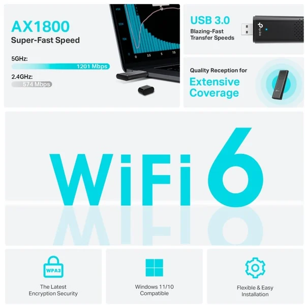 TP-Link Archer TX20U, WLAN-Adapter - Bild 3